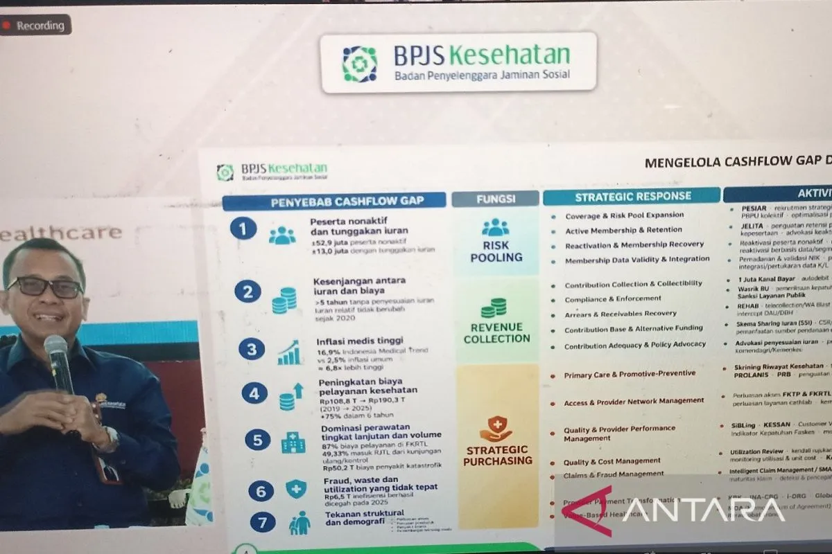 BPJS Kesehatan Perkuat Layanan Penyakit Jantung untuk Kendalikan Beban Pembiayaan